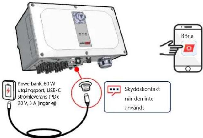 SolarEdge SE100KBE00IBNC4 - Driftsätting före)när likström inte ar ansluten (Tillval 1) - 12