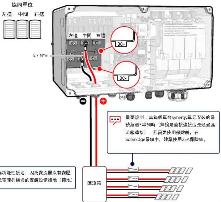 SolarEdge SE100KRW00IBNC4 - 通過單個DC輸入連接PV串 - 3