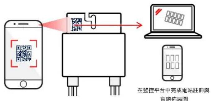 SolarEdge SE100KRW00IBNC4 - 安装功率優化器 - 1