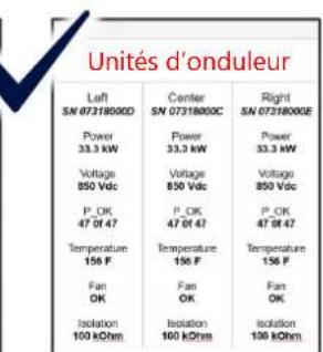 SolarEdge SE100KRW00IBNC4 - Mise en service de l'onduleur maître Synergy Manager - 5