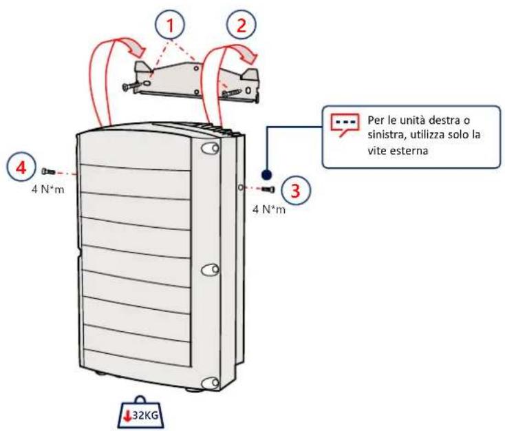 SolarEdge SE100KRW00IBNQ4 - Montaggio delle Unità - 2
