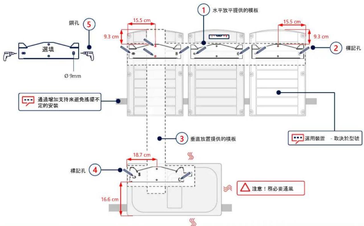 SolarEdge SE100KRW00IBNQ4 - 標記和鑽孔 - 1