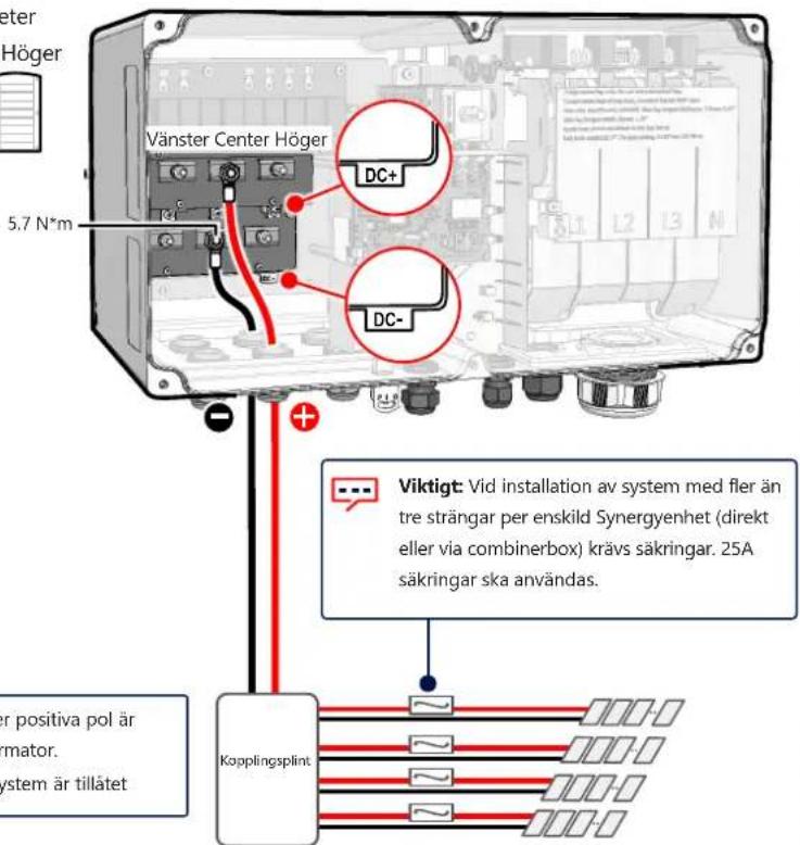 SolarEdge SE100KRW00IBNQ4 - CAUTION! - 3