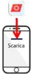 SolarEdge SE100KRW00IBNQ4 - Pre-commissioning con alimentazione CA non collegata (opzione 1) - 2