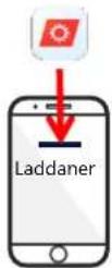 SolarEdge SE100KRW00IBNQ4 - Driftsättning med växel- och likström (Tillval 2) - 4
