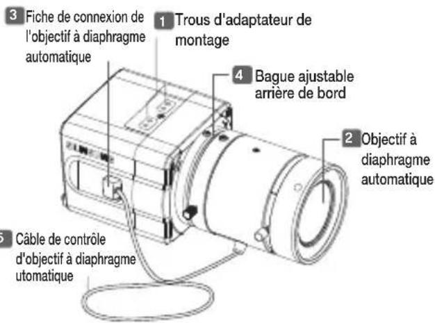 SAMSUNG SCCB1311N - Pièces &amp; Description - 1