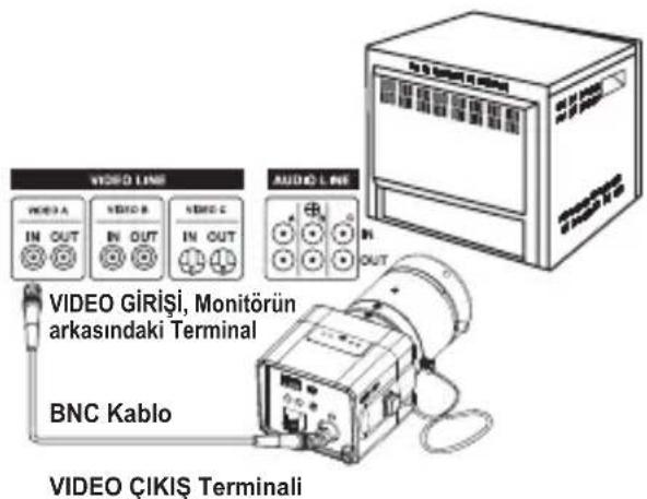 SAMSUNG SCCB1311N - Yakınlaştırma özelliği olan mercek - 2
