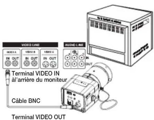 SAMSUNG SCCB1311N - Objectif avec fonction de zoom - 2