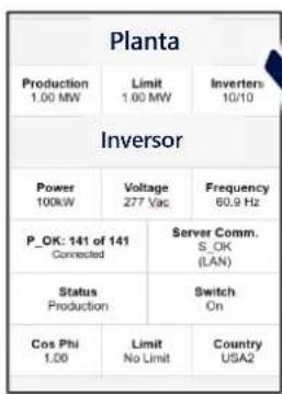 SolarEdge SESUKRW00INNN4DG - Puesta en marcha del inversor líder - 4