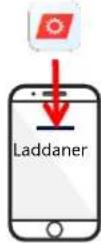 SolarEdge SESUKRW00INNN4DG - Driftsättning före när likström inte är ansluten (Tillval 1) - 2
