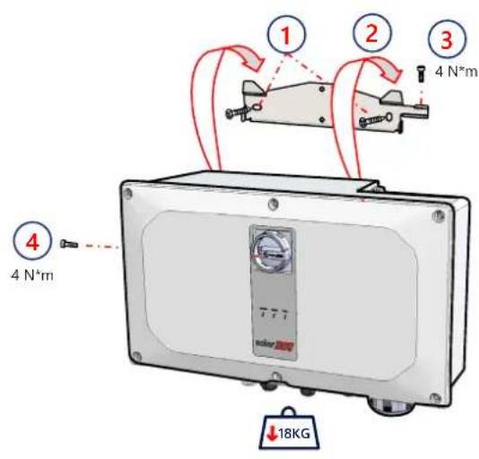 SolarEdge SESUKRW00INNN4DG - Az egységek rögzítése - 1