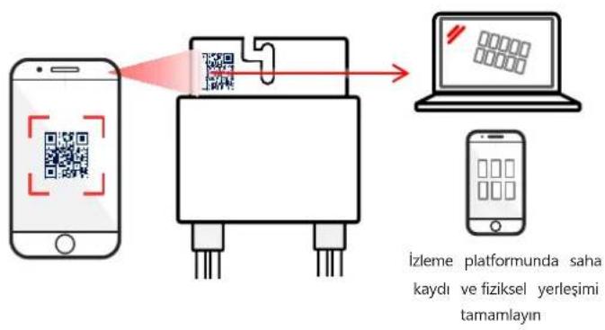 SolarEdge SESUKRW00INNN4DG - Optimizerlerin Montajı - 2