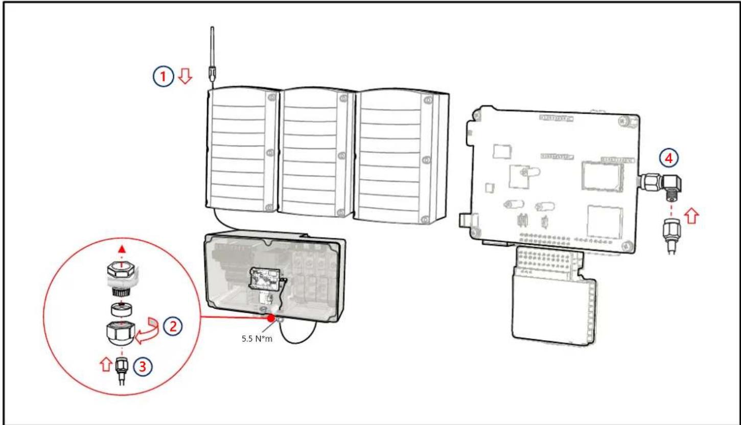 SolarEdge SE100KRW00IBPM4 - Wifi kommunikáció csatlakoztatása (Opcionális) - 1