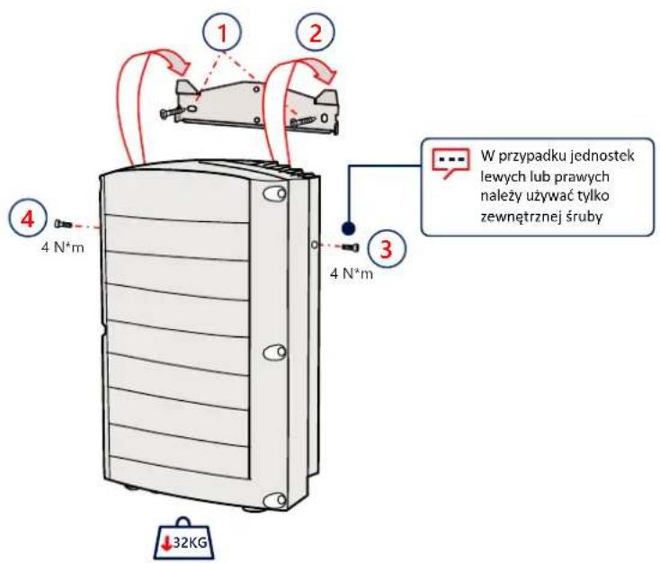 SolarEdge SE100KRW00IBPM4 - Montaż jednostek - 2