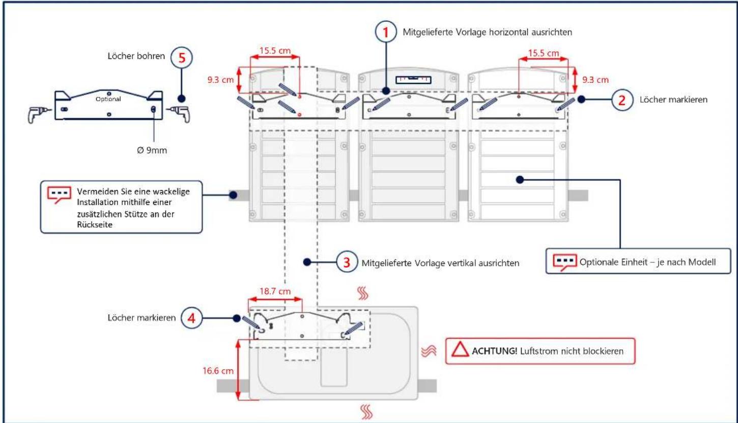SolarEdge SE100KRW00IBPM4 - Markieren und Bohren von Löchern - 1