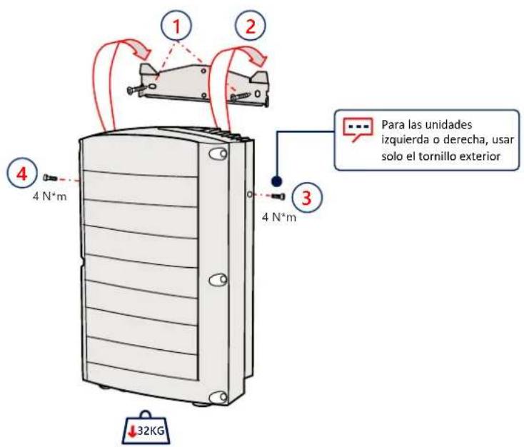 SolarEdge SE100KRW00IBPM4 - Montaje de las unidades - 2
