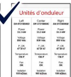 SolarEdge SE90KRW00IBPM4 - Mise en service de l'onduleur maître Synergy Manager - 5