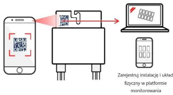 SolarEdge SE90KRW00IBPM4 - Instalowanie optymalizatorów mocy - 1