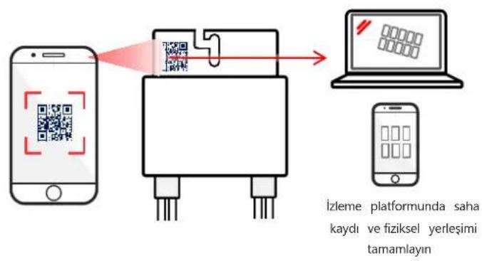 SolarEdge SE66.6KRW00IBPM4 - Optimizerlerin Montajı - 2