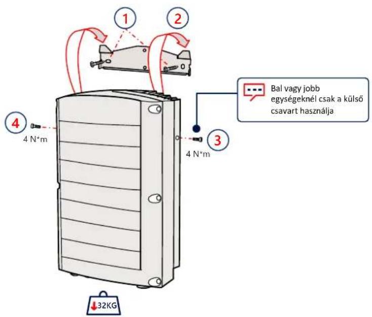 SolarEdge SE66.6KRW00IBPM4 - Az egységek rögzítése - 2