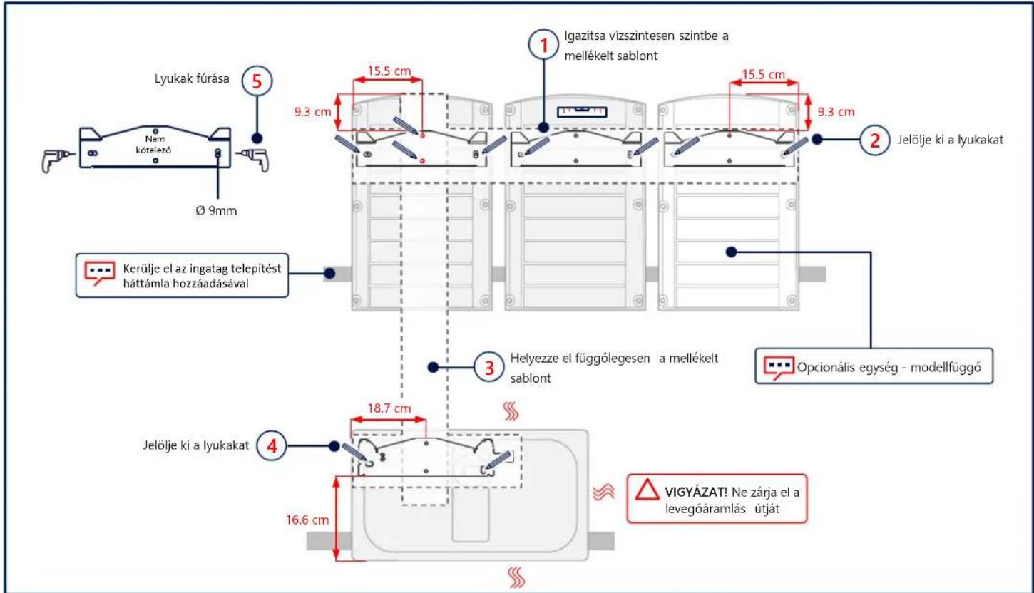 SolarEdge SE66.6KRW00IBPM4 - Lyukak helyének megjelölése és kifúrása - 1