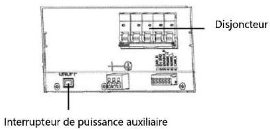 SolarEdge SE3500HRWS00BEO4 - AVERTISSEMENT! - 2