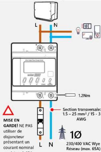 SolarEdge MTR2403PC1DAMW - Compteur d'énergie traversant - 14