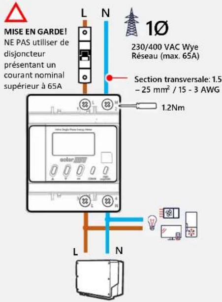 SolarEdge MTR2403PC1DAMW - Compteur d'énergie traversant - 15