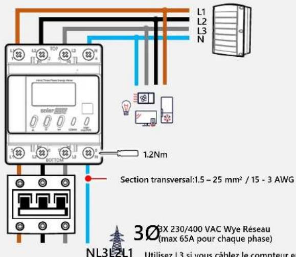 SolarEdge MTR2403PC1DAMW - Compteur d'énergie traversant - 17