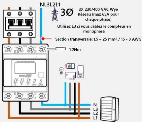 SolarEdge MTR2403PC1DAMW - Compteur d'énergie traversant - 16
