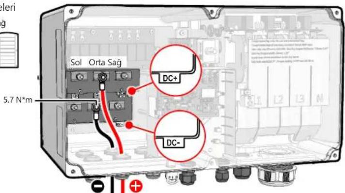SolarEdge SE100KSYNERGYSET - Sinerji Üniteleri - 2