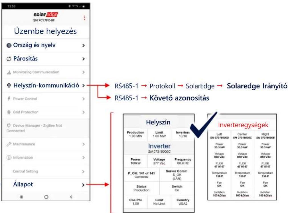 SolarEdge SE100KSYNERGYSET - Az irányió inverter üzembe helyezése - 2