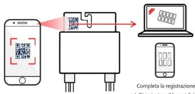 SolarEdge SE100KSYNERGYSET - Installazione degli ottimizzatori di potenza - 1