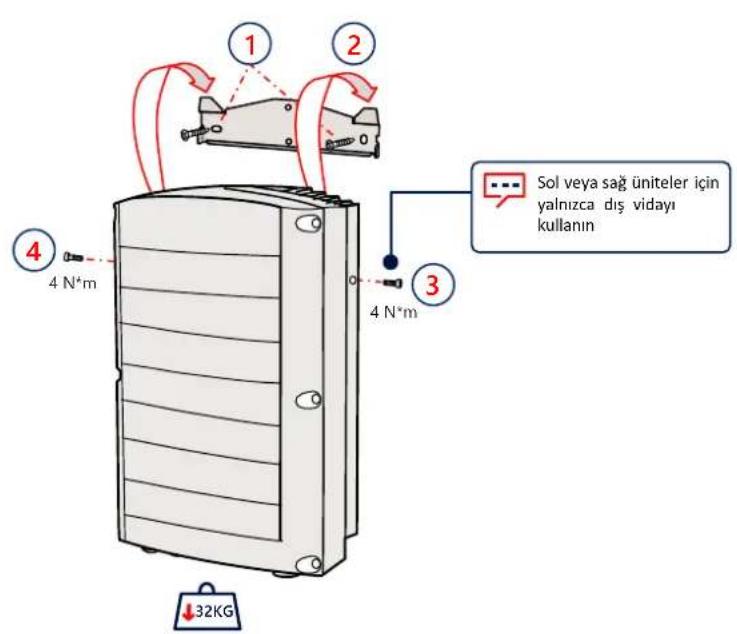 SolarEdge SE100KSYNERGYSET - Ünitelerin Montajı - 2