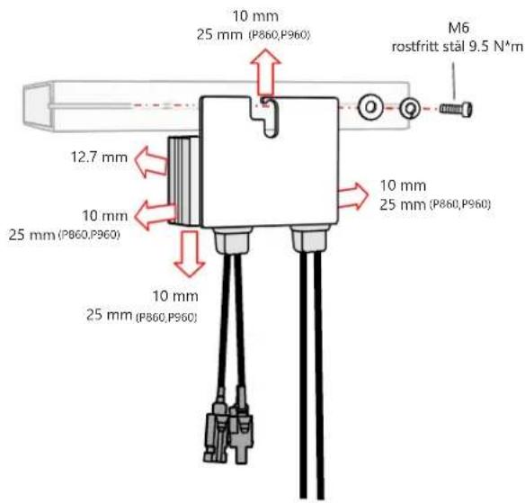 SolarEdge SE100KSYNERGYSET - WARNING! - 15