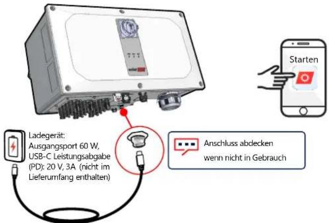 SolarEdge SE100KSYNERGYSET - Vorab-Inbetriebnahme, wenn noch nicht an das AC-Netz angeschlossen (Option 1) - 12
