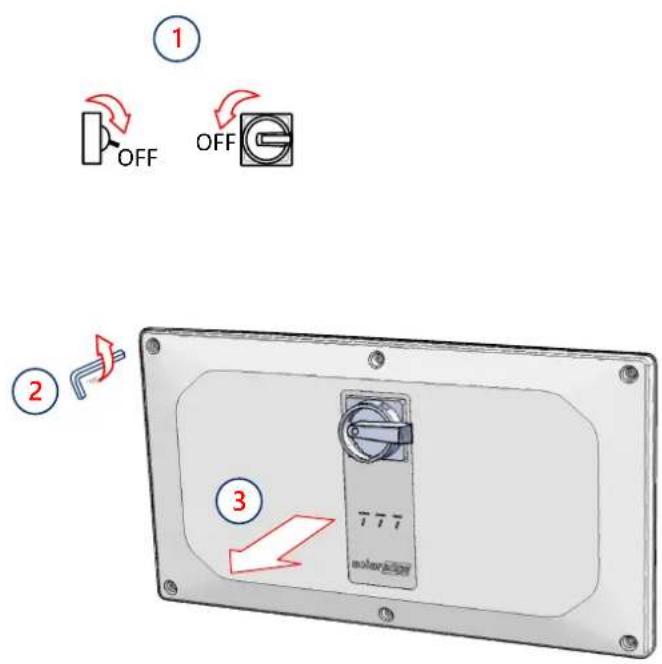SolarEdge SE100KSYNERGYSET - A fedlapok eltávolítása - 1
