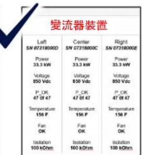 SolarEdge SE120KSYNERGYSET - 調適主變流器 - 5