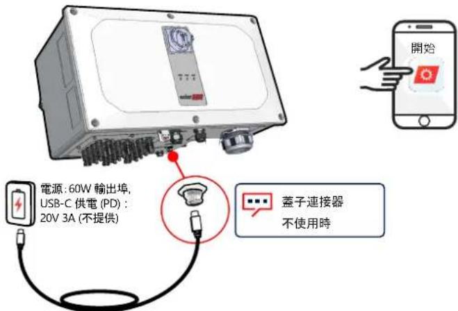 SolarEdge SE120KSYNERGYSET - 未連接交流電時預先調試 (選項 1) - 12
