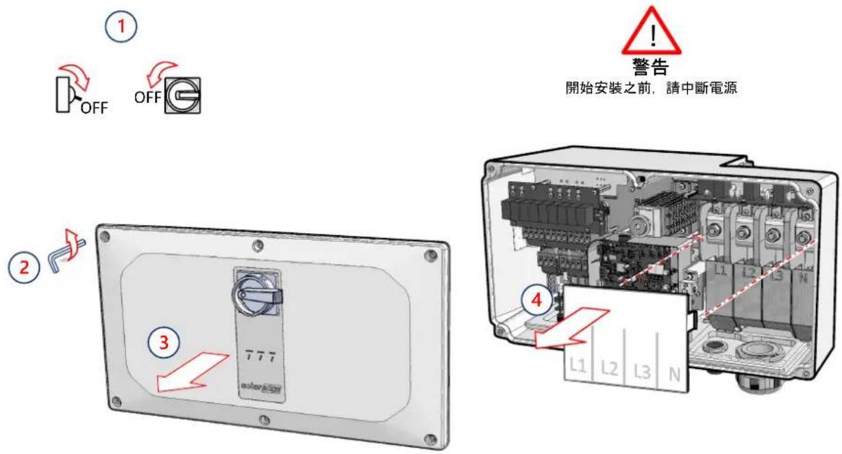 SolarEdge SE120KSYNERGYSET - 移除蓋子 - 1