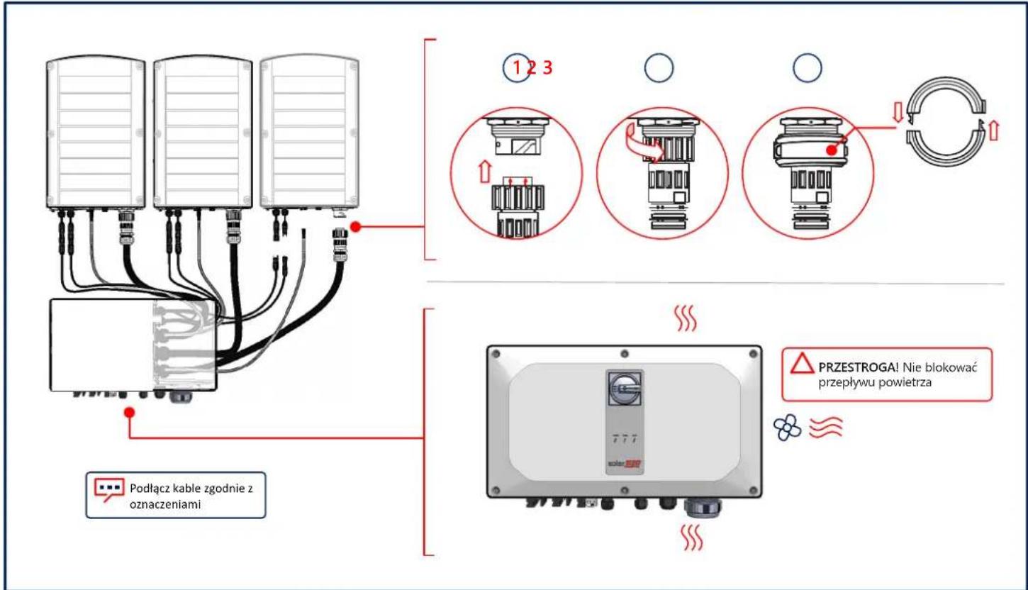 SolarEdge SE66.6KRW00IBNC4 - Okablowanie - 1