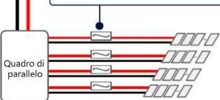 SolarEdge SE90KRW00IBNC4 - Unità Synergy - 5