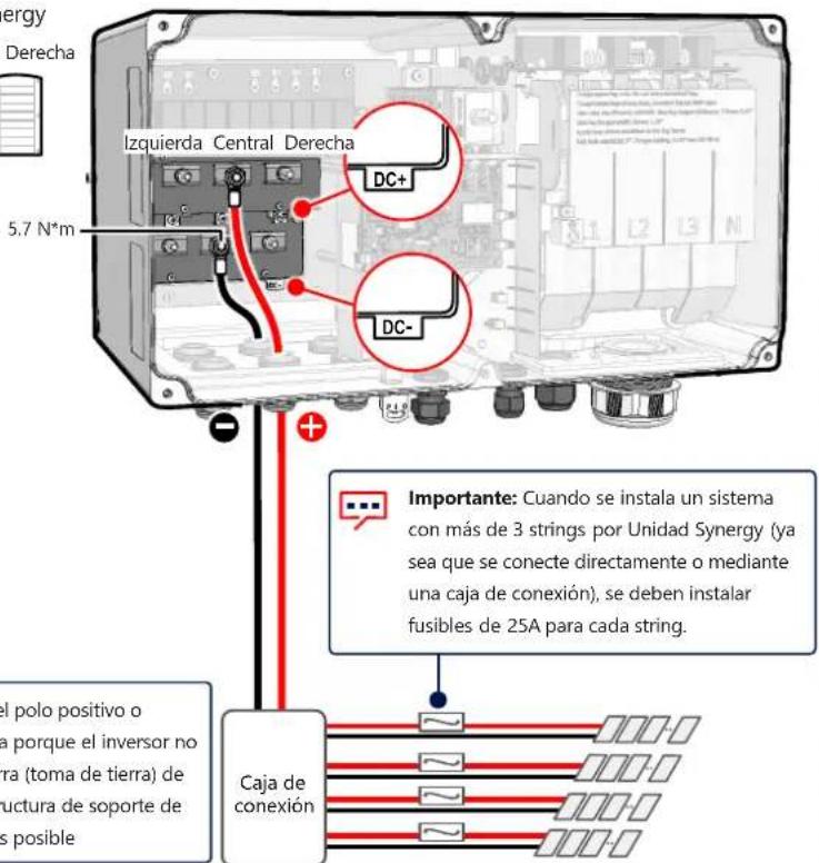 SolarEdge SE90KRW00IBNC4 - Unidades Synergy - 2