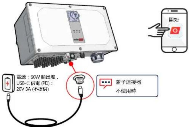 SolarEdge SE90KRW00IBNC4 - 未連接交流電時預先調試 (選項 1) - 12
