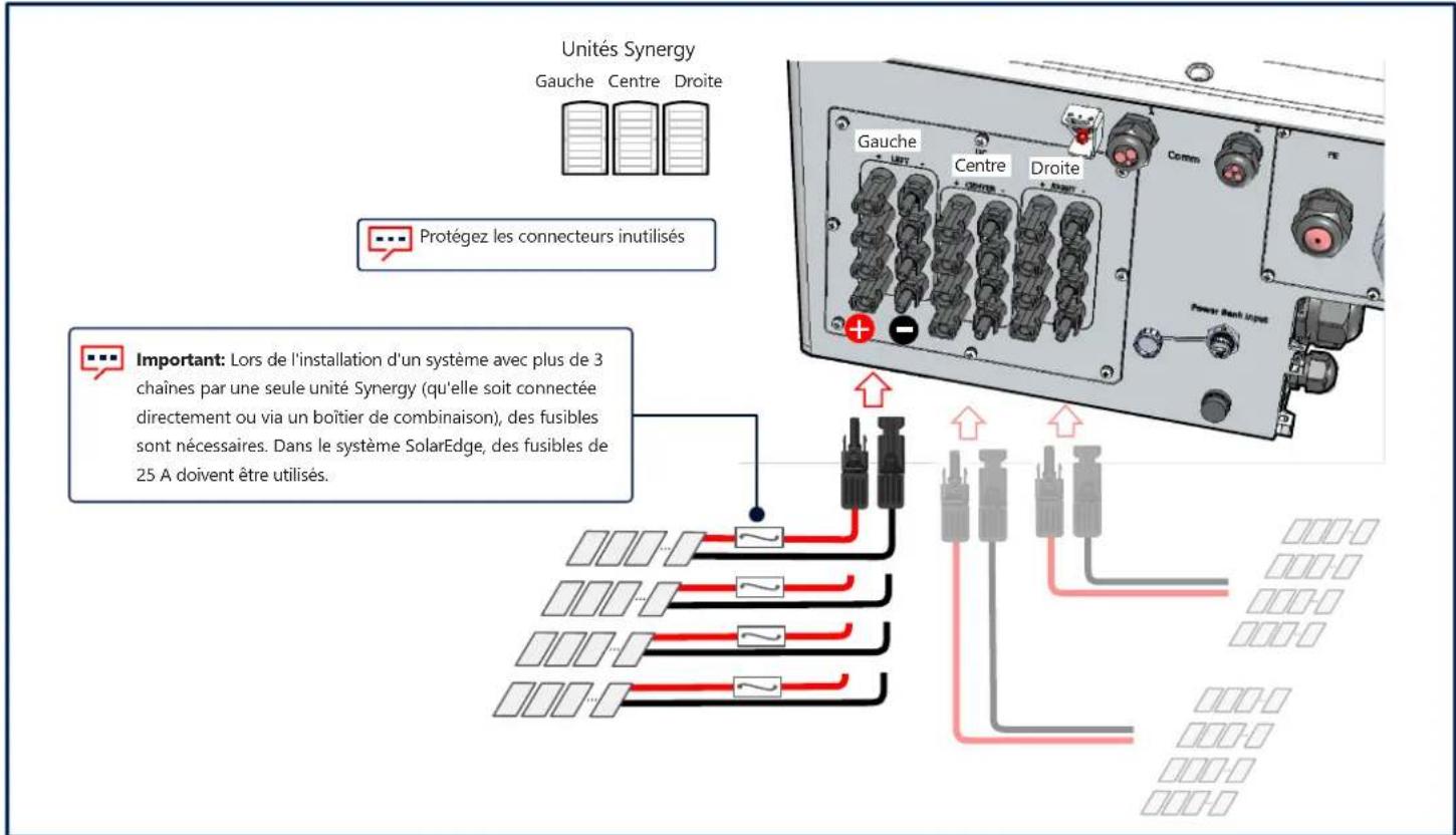 SolarEdge SE90KRW00IBNC4 - Branchement de chaînes de PV - 1