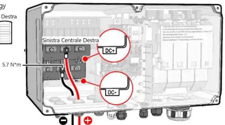 SolarEdge SE120KRW08IBNC4 - Unità Synergy - 2
