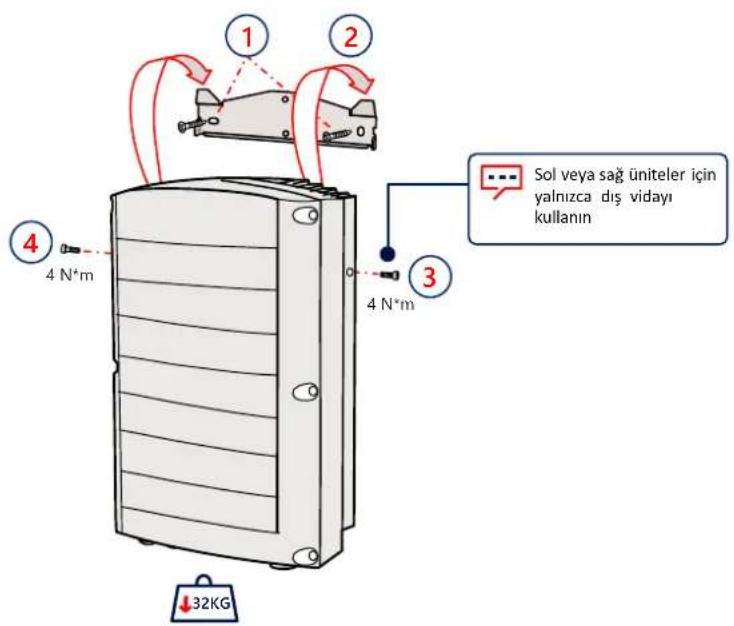 SolarEdge SE120KRW08IBNC4 - Ünitelerin Montajı - 2