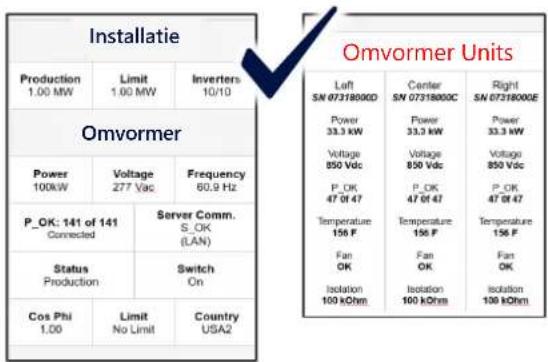 SolarEdge SE120KRW08IBNC4 - De Leider-omvormer in bedrijf stellen - 4