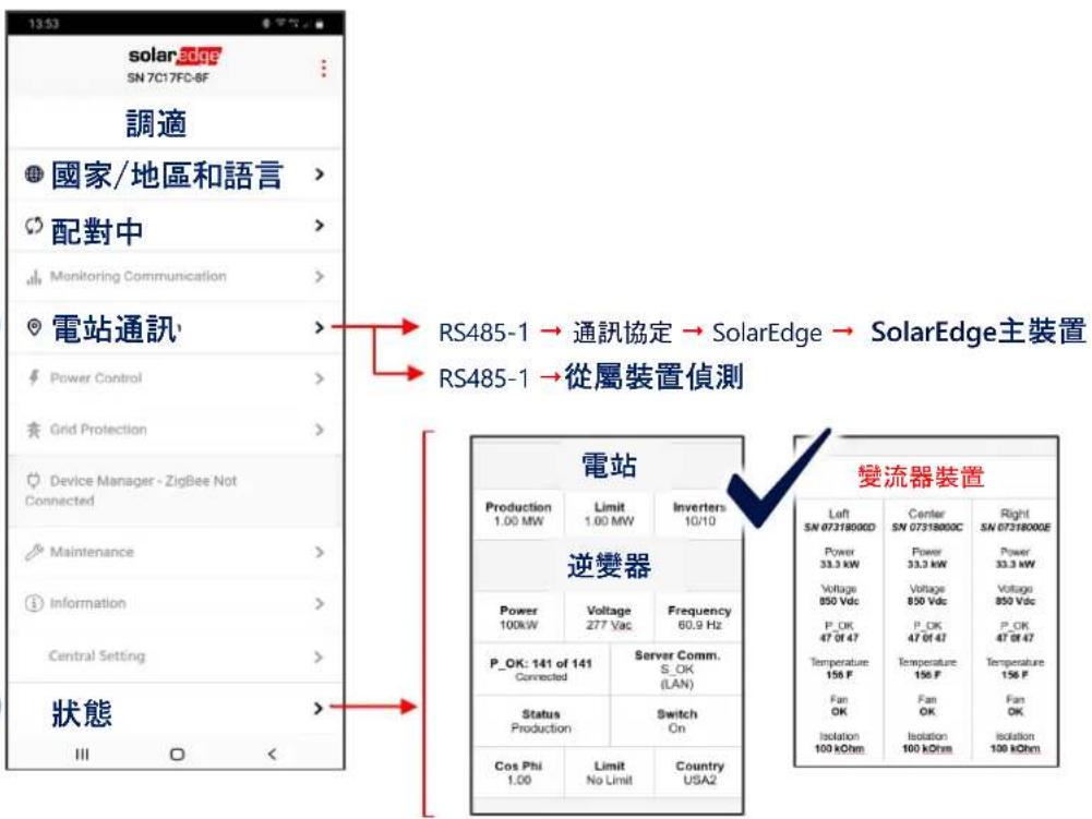 SolarEdge SE120KRW08IBNC4 - 3 - 1