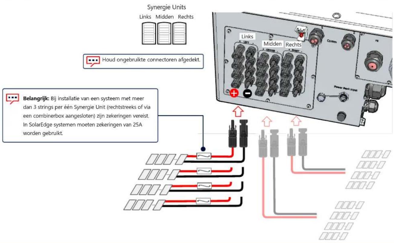 SolarEdge SE120KRW08IBNQ4 - PV-strings verbinden - 1